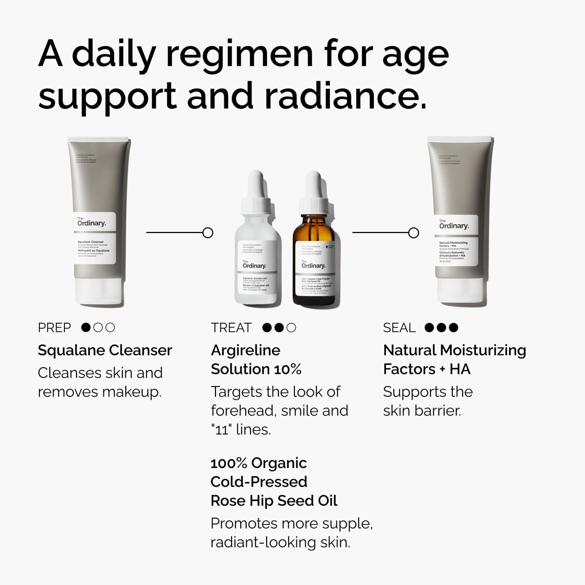 argireline-solution-10-z4 FY25-D41247-ORD-Web-Argl-10pct-1x1-EN-5.jpg