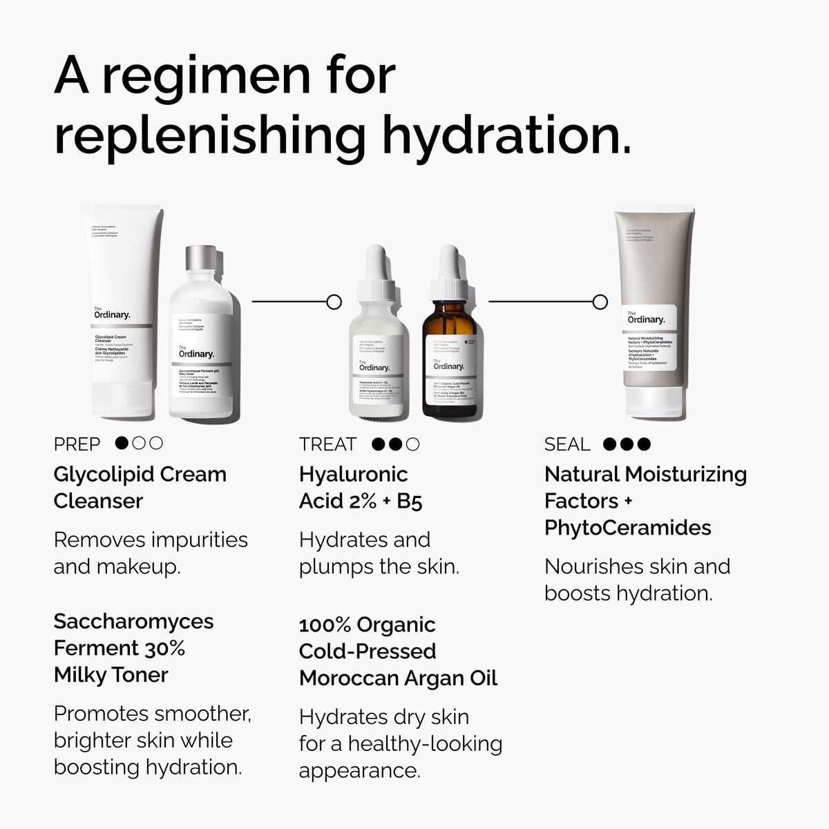 100-organic-cold-pressed-moroccan-argan-oil-u8 FY25-D41247-ORD-Web-PDP-100-Argan-Oil-1x1-EN-5.jpg