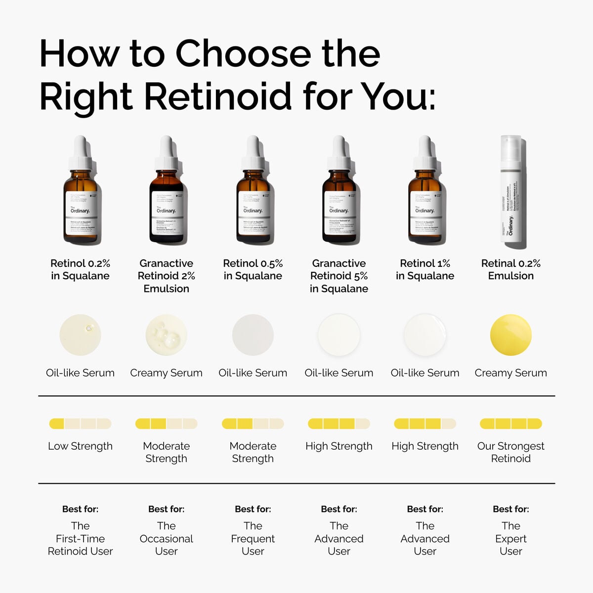 retinol-1-in-squalane-e5 FY25-D41247-ORD-Web-PDP-Rtnl-1pct-Sql-1x1-EN-5.jpg