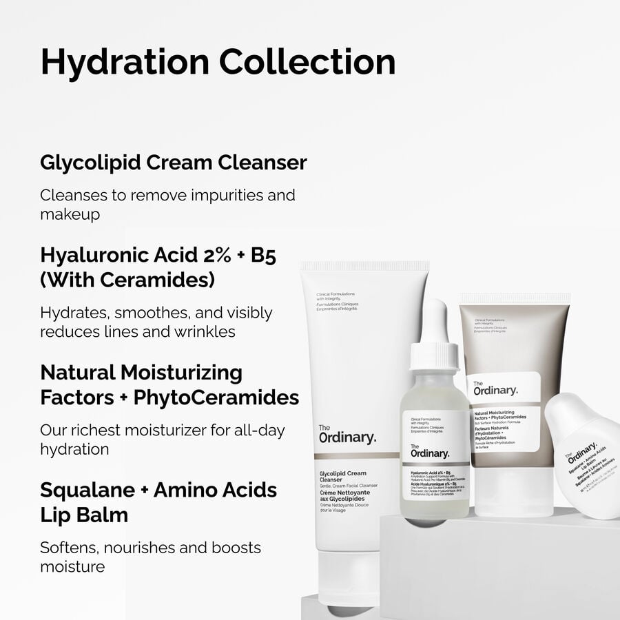 the-hydration-collection-w1 ORD-Hydration-Benefits-Graphic.jpg