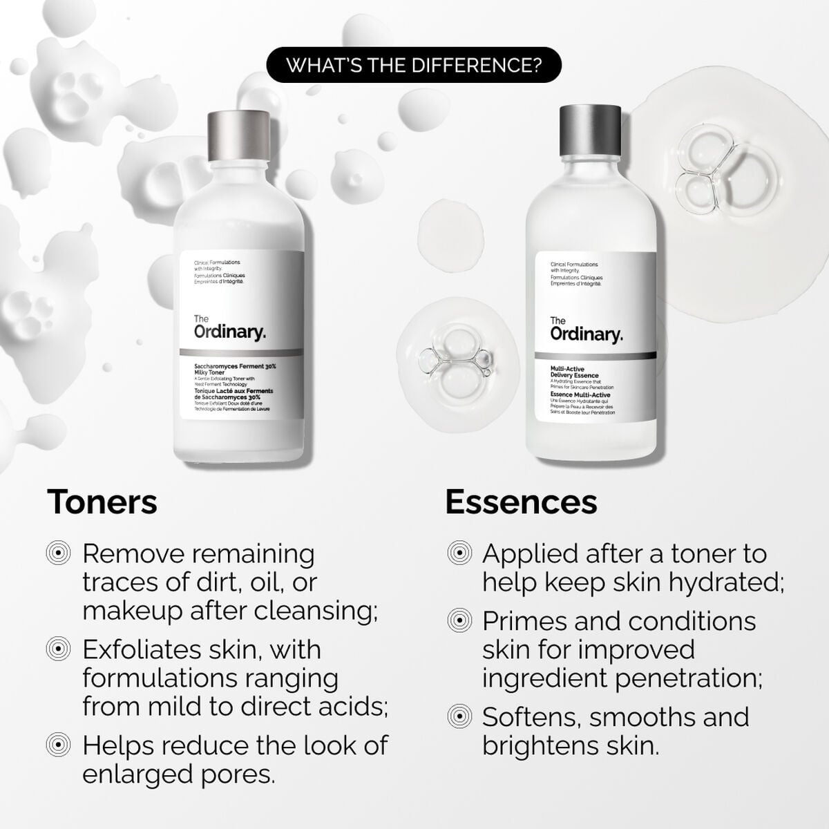 multi-active-delivery-essence-g3 ORD-MADE-Essence-vs-Toner-Infographic.jpg
