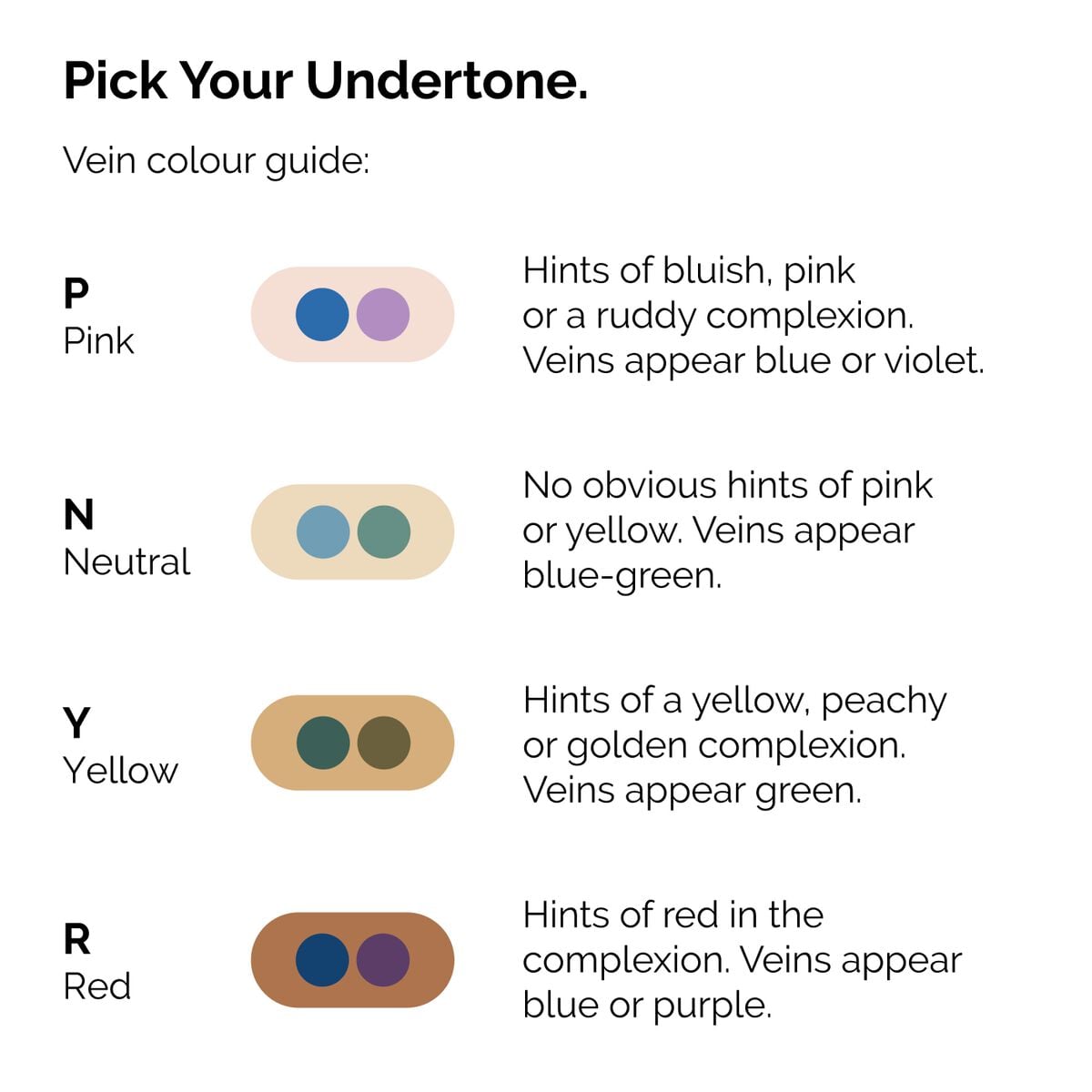 serum-foundation-z0 ORD-Web-PDP-Pick-Your-Serum-Foundation-Graphic_Frame-02.jpg