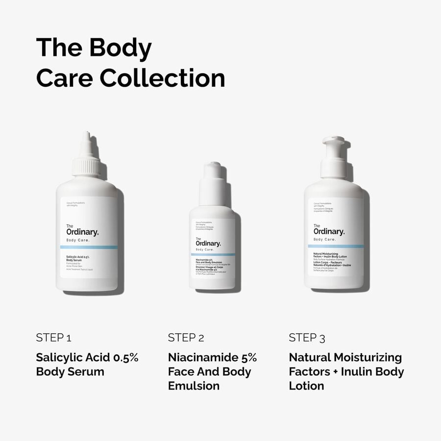 the-body-care-collection-i6 ord-body-care-collection-order-of-application-graphic.jpg